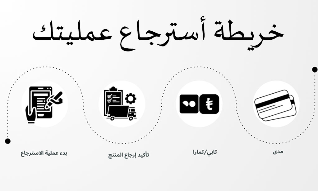 about